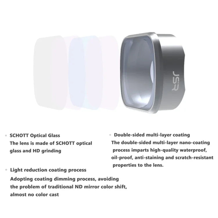 فلاتر طائرة JUNESTAR لطائرة DJI FPV COMBO، الموديل: MCUV، CPL، ND4، ND8، ND16، ND32، ND64، ND8PL، ND16PL، ND32PL، ND64PL، ليلي، نجمي، CPL+ND8+ND16، ND4+ND8+ND16+ND32، ND8/16/32/64PL، UV+CPL+ND4/8/16/32، UV+CPL+ND8/16/32/64+نجمي+ليلي