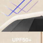 Retro Tri-Fold Wooden Handle 16-Bone Folding Sunscreen Parasol, Yunchun Tree, Sunset Mountains, Jiangnan Yi, Ao Hanmei, Chrysanthemum City