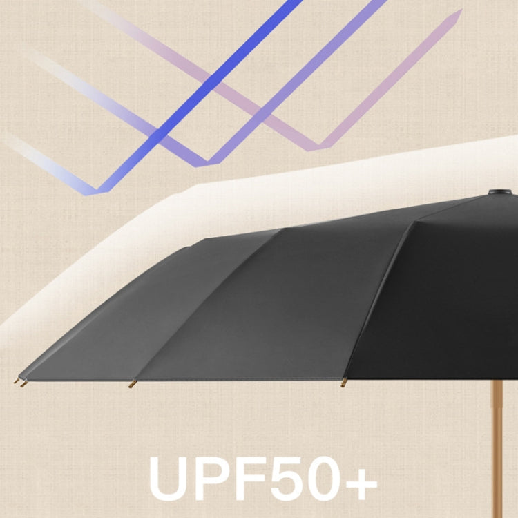 Retro Tri-Fold Wooden Handle 16-Bone Folding Sunscreen Parasol, Yunchun Tree, Sunset Mountains, Jiangnan Yi, Ao Hanmei, Chrysanthemum City
