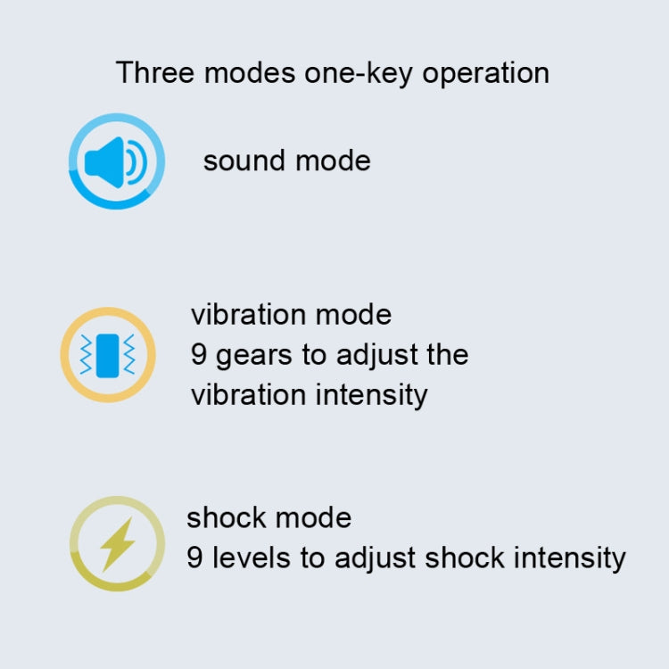Dog Trainer Electronic Fence Smart GPS Wireless Bark Stop, White, Black