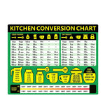 Kitchen Condiment Recipe Conversion Chart Magnetic Waterproof Sticker