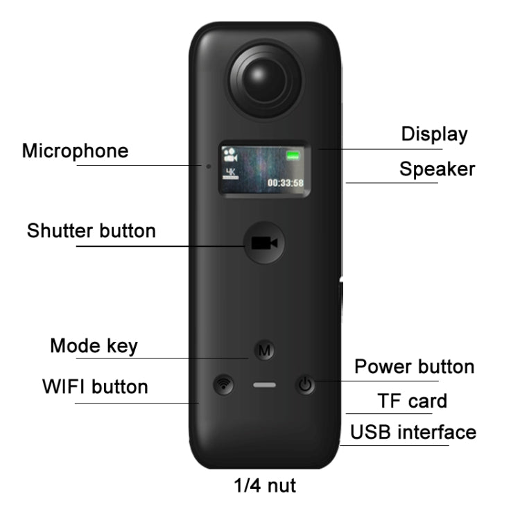 Image alt