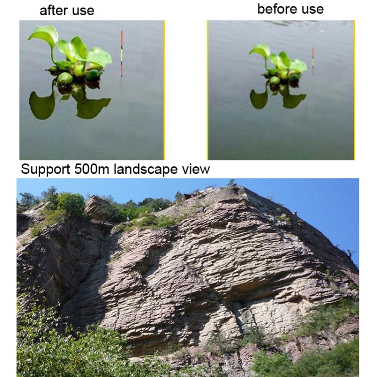 Camman 3 x 28 Adjustable Focus Glass Type Fishing Binoculars ,Spec:, Only  Binoculars, With Zippered Glasses Case