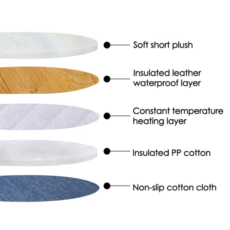 5V USB Pet Electric Heating Pad for Dogs and Cats To Keep Warm, Short Plush (Silver Gray)