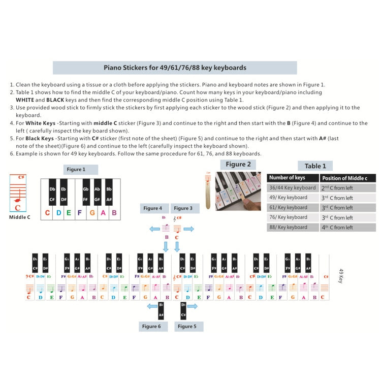 5PCS Children Piano Keyboard Color Stickers Musical Instrument Accessories, QT-005, QT-005-A, QT-0302