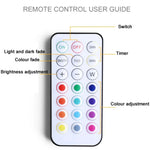 Wireless RGB Remote Control Cabinet Ambient Spotlight, C1556 Single Head 2 Lights, C1648 Single Head 2 Lights, C2755 Double Head 2 Lights, C2765 Double Head 2 Lights