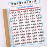 Staff Piano Chord Practice Picture Coated Paper 88 Keys Beginner Piano Fingering Chart, Size:, Small, Large