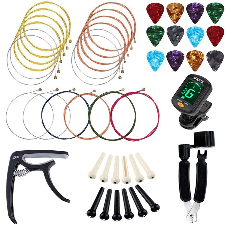 Testo alternativo predefinito