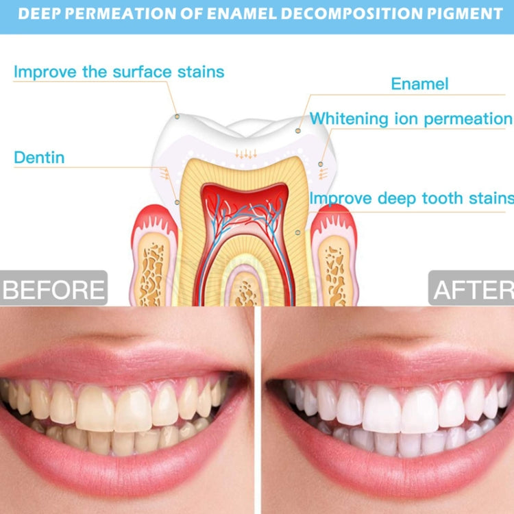 Testo alternativo predefinito
