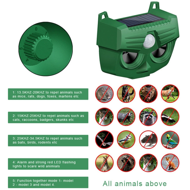 RC-543 Outdoor Solar Dog Repellent Infrared Ultrasonic Animal Bird Repellers, RC-543