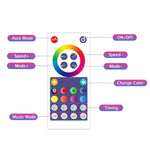 3m USB Illusion Music Neon 16 Million Color DIY Light Strip, Specification: Bluetooth, Bluetooth, Graffiti WiFi