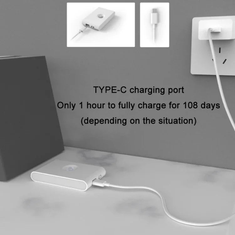 Human Infrared Smart Sensor Wireless Magnetic LED Night Light, Plane Lens, Round Lens