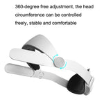 For Oculus Quest 2 VR SHINECON OS01 Adjustable All -In -One Head Strap VR Accessories, OS01 Head Strap