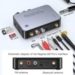 M9 Pro 5.1 Bluetooth Receiver Launcher FM Radio 4 In 1 NFC Audio Adapter, M9 Pro