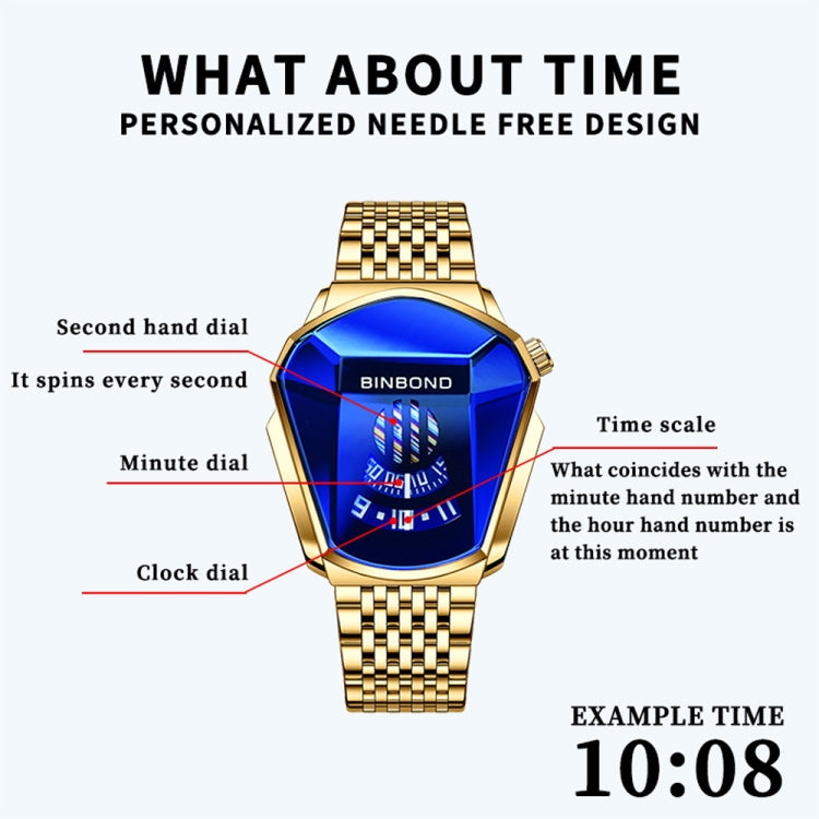 BINBOND Locomotive Concept Steel Belt Watch Men Live Black Technology Watch, Steel Belt Black Stee Blue Face, Steel Belt White Steel Blue Face, Steel Belt White Steel White Face, Steel Belt Blue Steel Blue Face, Steel Belt Full Gold-Blue Face          ...