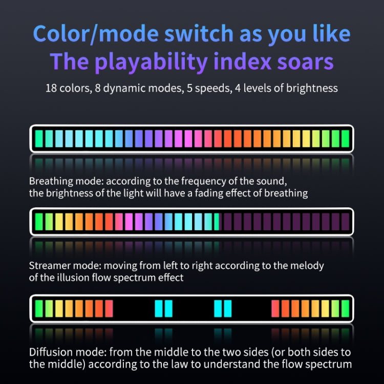 أضواء إيقاعية LED ملونة RGB تتحكم بها الصوت للاستجابة الإيقاعية، أضواء موسيقية محيطة، قابلة للشحن، قابس