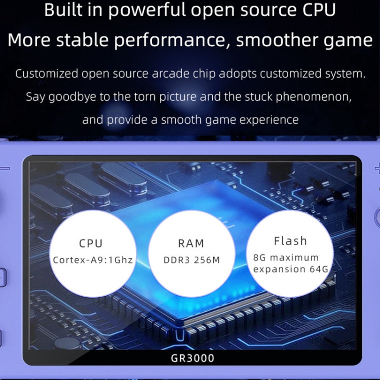 RG3000 Handheld Game Console Support Double Handle Mini Game Console, RG3000 Pink, RG3000 Gray, RG3000 Purple, RG3000 Green, RG3000 Yellow