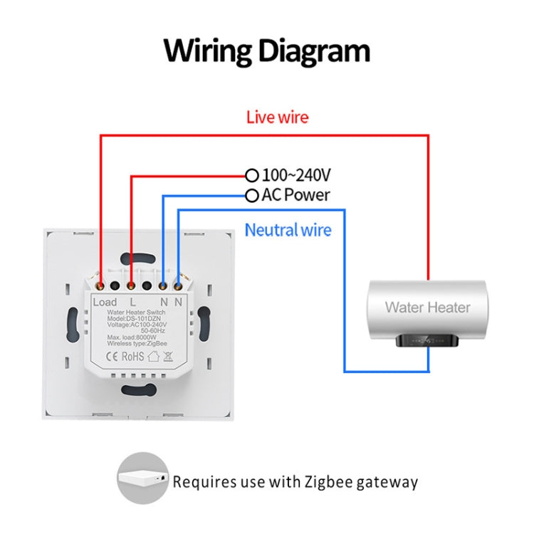 مفتاح ذكي Tuya ZigBee 40A عالي الطاقة لسخان ماء، ضوء، مكيف هواء مع تحكم صوتي عن بعد، ZigBee 40A أبيض، ZigBee 40A أسود