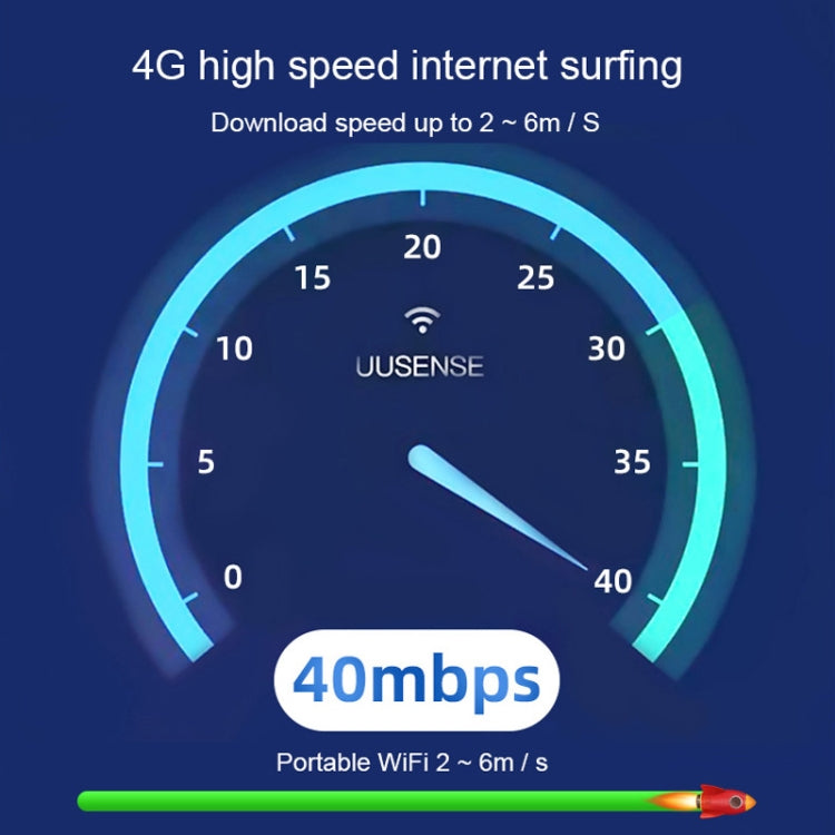 مفتاح شبكة واي فاي 4G دونجل راوتر بطاقة نقطة اتصال لاسلكية محمولة، LDW931 كوالكوم النسخة الآسيوية 4G B1/3/5/40، LDW931 النسخة الأوروبية B1/3/7/8/20، LDW931 النسخة 3 B1/3/5، LDW931-2 النسخة الآسيوية E