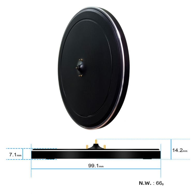 ข้อความอธิบายรูปภาพ