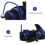 Fishing Reel Spinning Strong Metal Spool High Speed Sea Fish Reel, YUMOSHI BK1000, YUMOSHI BK2000, YUMOSHI BK3000, YUMOSHI BK4000, YUMOSHI BK5000, YUMOSHI BK6000, YUMOSHI BK7000