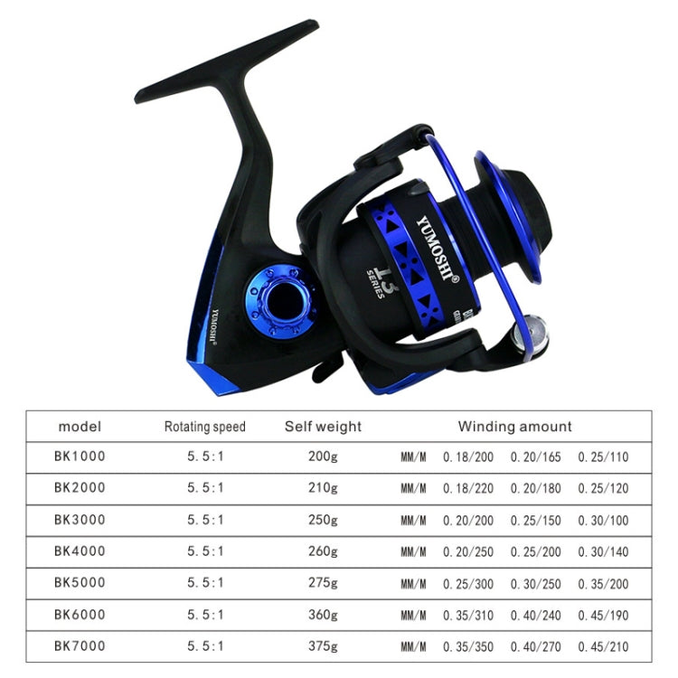 Fishing Reel Spinning Strong Metal Spool High Speed Sea Fish Reel, YUMOSHI BK1000, YUMOSHI BK2000, YUMOSHI BK3000, YUMOSHI BK4000, YUMOSHI BK5000, YUMOSHI BK6000, YUMOSHI BK7000