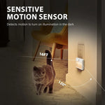 NL2101 Motion Sensor LED Night Light AC Plug Dimming Sleep Lights,Spec:, NL2101 Warm EU Plug, NL2101 Warm and White EU Plug, NL2101 Warm US Plug, NL2101 Warm and White US Plug, NL2101 Warm UK Plug, NL2101 Warm and White UK Plug