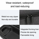 For DJI Mavic Air 2 RCSTQ Remote Control Carrying Bag, Body Bag
