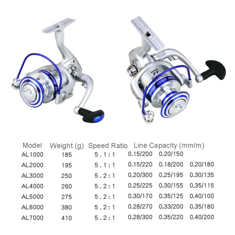 Metal Head Fish Line Wheel, YUMOSHI AL2000, YUMOSHI AL3000, YUMOSHI AL4000, YUMOSHI AL5000, YUMOSHI AL6000, YUMOSHI AL7000