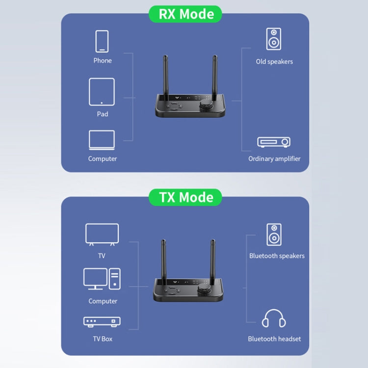 B39 2 In 1 Bluetooth 5.3AUX Music Receiver TV Computer Adapter, B39