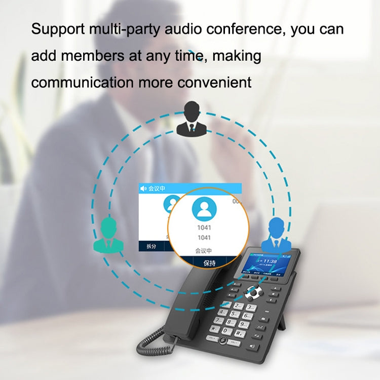 S135 PSTN+SIP Dual Mode Recording Smart Phone 6 Ways VOIP Network Phone IP Phone, S135
