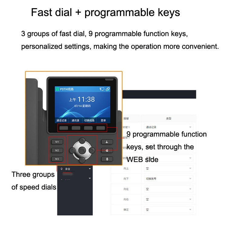 S135 PSTN+SIP Dual Mode Recording Smart Phone 6 Ways VOIP Network Phone IP Phone, S135