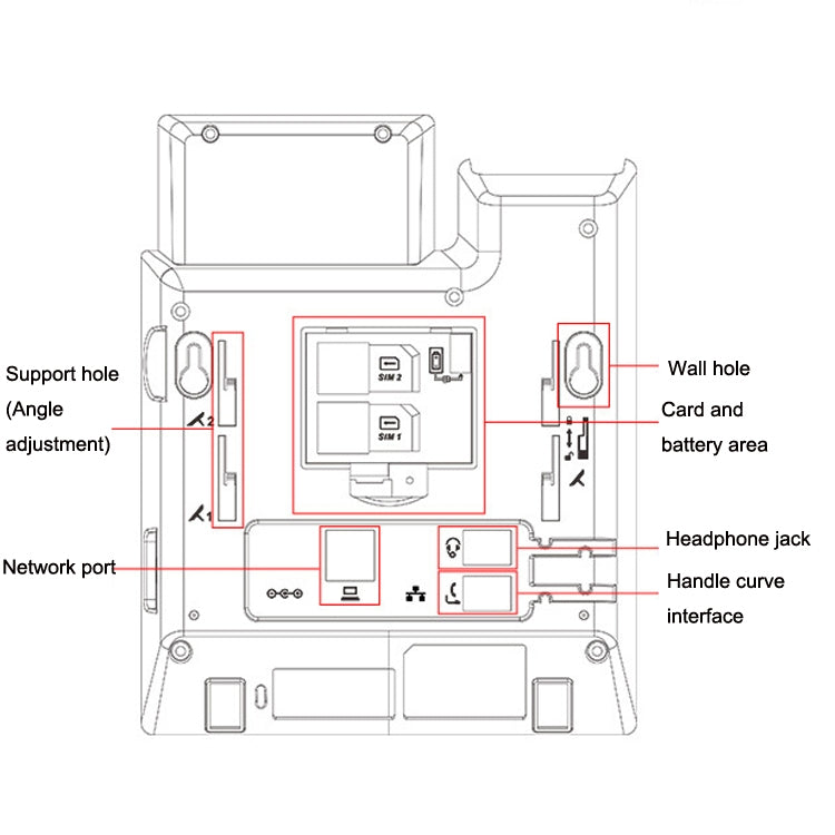 S01 Smart VOIP Network Phone 4G Full Netcom SIP Audio ConferenceBusiness Office Wireless Fixed Landline, S01
