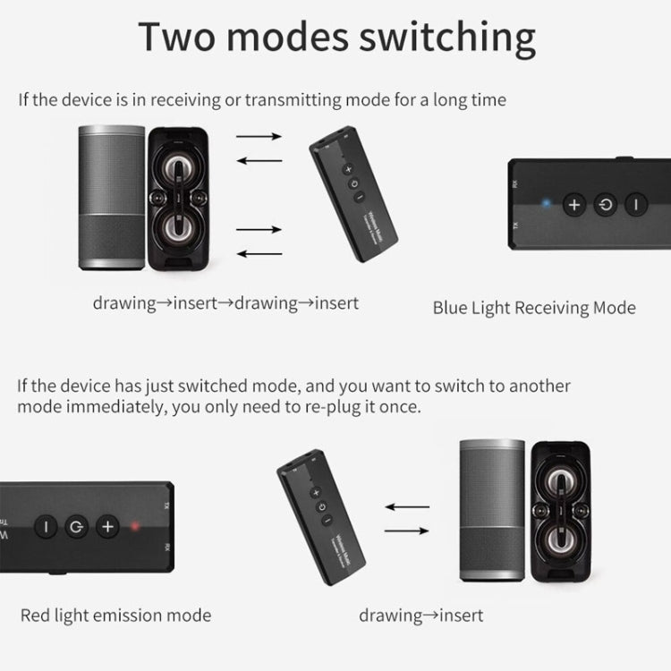 3 In 1 Bluetooth 5.0 Adapter TV Computer Wireless Audio Receiving Transmitter, ZF-360