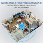 3 In 1 Bluetooth 5.0 Adapter TV Computer Wireless Audio Receiving Transmitter, ZF-360