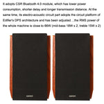 Edifier R1700BT Wireless Bluetooth HIFI Computer Speaker Subwoofer 2.0, R1700BT