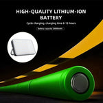 Outdoor Camping LED Light Waterproof USB Rechargeable Lighting, YL205