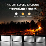 Outdoor Camping LED Light Waterproof USB Rechargeable Lighting, YL205