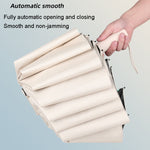 60 Bone Sunny Rain Dual-use Automatic Umbrella Wind-resistant Reinforced Sunshade UV Sun Umbrella, 60 Bones