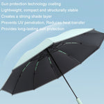 20 Bone Reverse Double Bone Automatic Folding Umbrella Sunshade Sun Umbrella