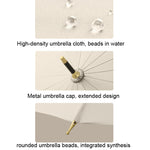 16 Bone Automatic Long Handle Double Sunny And Rain Dual Use Umbrella, With Waterproof Cover Beige, With Waterproof Cover Black, With Waterproof Cover Purple, With Waterproof Cover Green, With Waterproof Cover White, With Waterproof Cover Matcha       ...