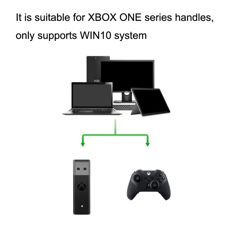 For XBOX ONE Second Generation 2.4G Wireless Receiver Conversion PC Adapter, For Xbox One