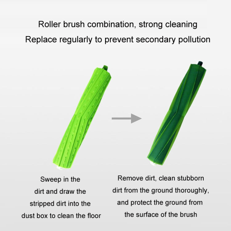 For iRobot I7/J7/E5/E6/I3 Robot Vacuum Replacement Accessories, 22pcs/set