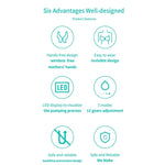 Electric Wearable Breast Pump With LED Display, 3 Modes & 12 Levels, S21 Single, S21 Double