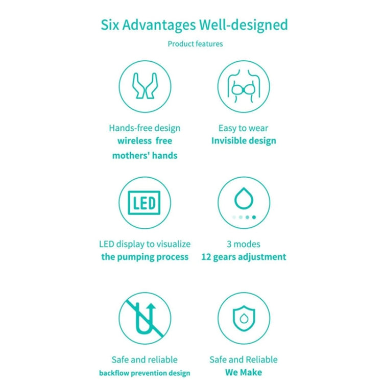 Electric Wearable Breast Pump With LED Display, 3 Modes & 12 Levels, S21 Single, S21 Double