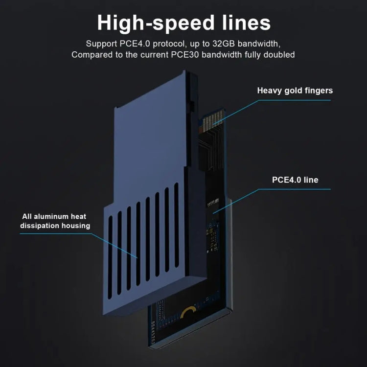 AOLION For XBOX Series X/S Storage Expansion Card SDD Host HDD Converter Box