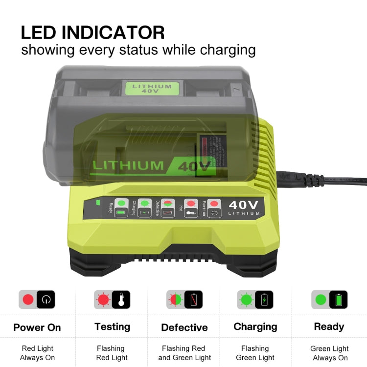 شاحن بطارية لماكينة قطع أدوات 36-40 فولت، لRYOBI PO401 / PO403 / PO400، الولايات المتحدة، الاتحاد الأوروبي، المملكة المتحدة، أستراليا