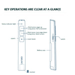 Deli  2.4GHz Page Turner USB Clicker With Red Light For PPT, 2802 (Black), 2802 (White)