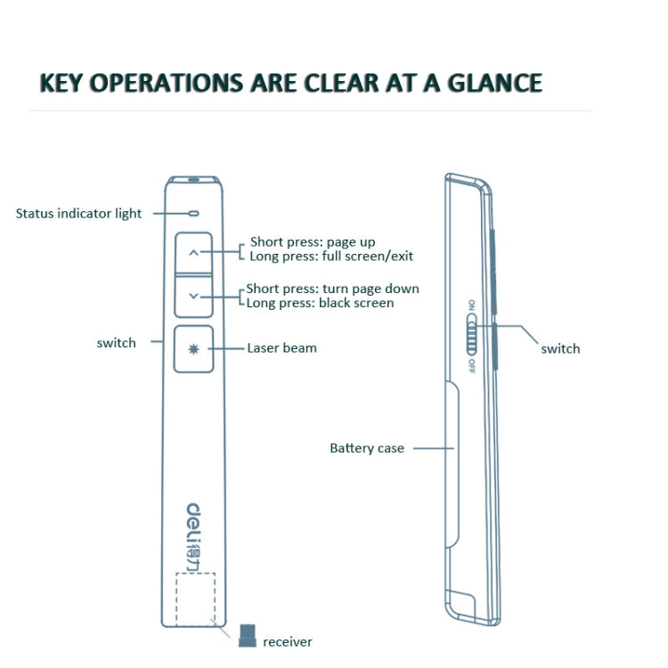 Deli  2.4GHz Page Turner USB Clicker With Red Light For PPT, 2802 (Black), 2802 (White)