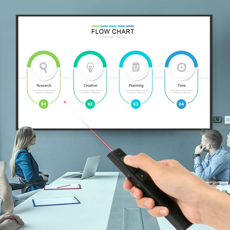 Deli  2.4GHz Page Turner USB Clicker With Red Light For PPT, 2802 (Black), 2802 (White)